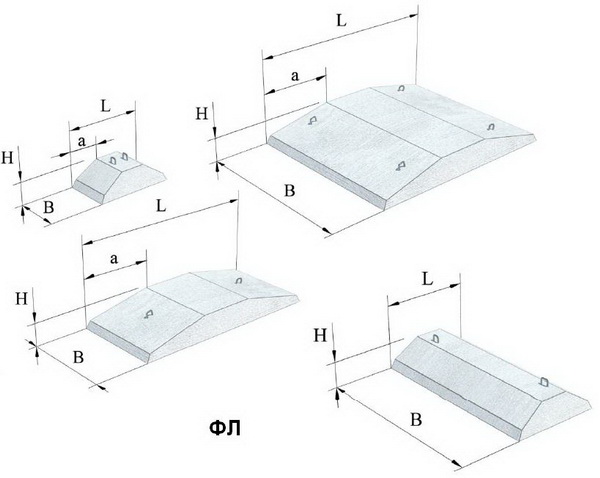 Фундаментные подушки - размеры по ГОСТ, подсыпка, песчаная и бетонная подготовка 3