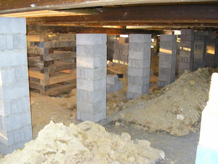кактрассчитать объем бетона для заливки фундамента