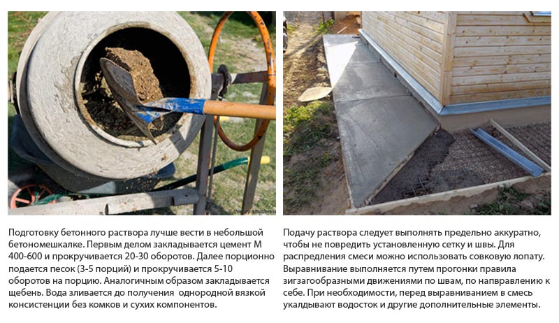 Фото: Подготовка бетонного раствора и подача на место заливки