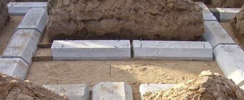 Розрахунок підошви стрічкового фундаменту