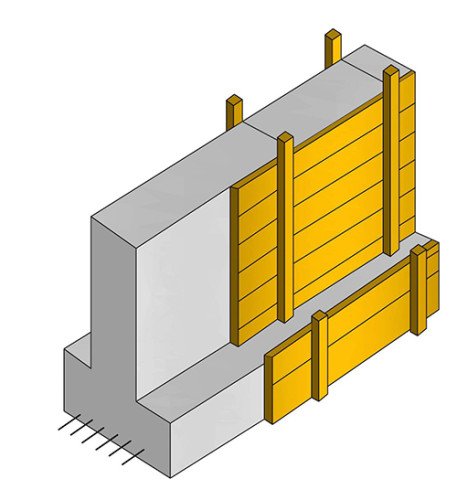 Розрахунок підошви стрічкового фундаменту