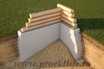 Фундамент, виды фундаментов - Виды фундаментов в деревянном домостроении - fundament lentochnyy zaglublenyy 336x224