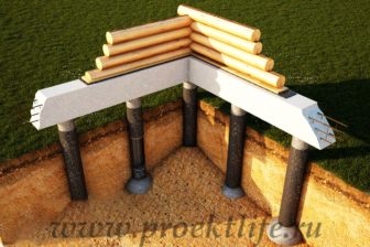 Фундамент, виды фундаментов - Виды фундаментов в деревянном домостроении - fundament po tehnologii tise 336x224