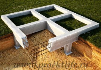 Фундамент, виды фундаментов - Виды фундаментов в деревянном домостроении - image 37 1 336x231