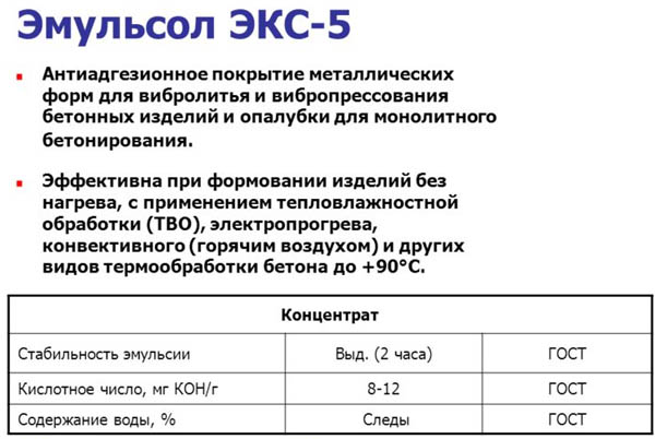 Эмульсия для смазывания опалубки