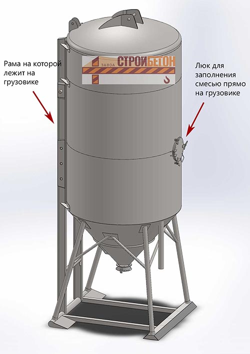 Устройство емкости для цемента