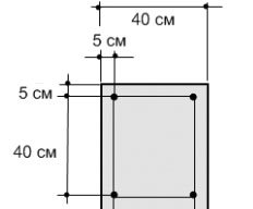 Схема расположения арматуры в фундаменте