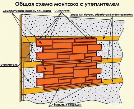 монтаж 1