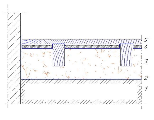 Схема теплоизоляции деревянных полов на керамзитовой подушке
