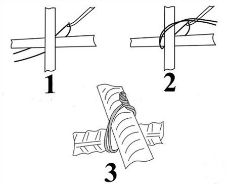 Схема соединения арматуры вязальной проволокой
