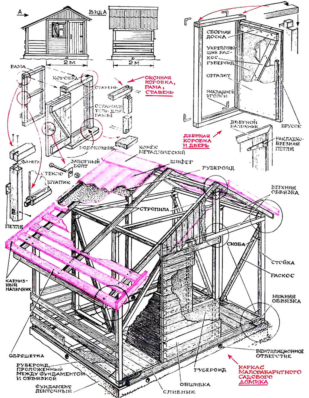 Чертежи мини домика-бунгало - убежища