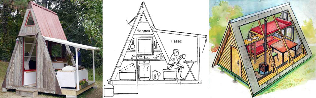 Устройство одноместного домиак-шалаша - убежища и 3-местного дачного