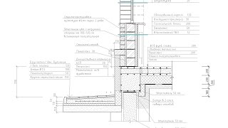 Супер фундамент - это русская утепленная плита