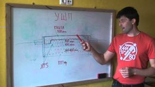 УШП (утеплённая шведская плита). Обзор фундамента. Часть 1.