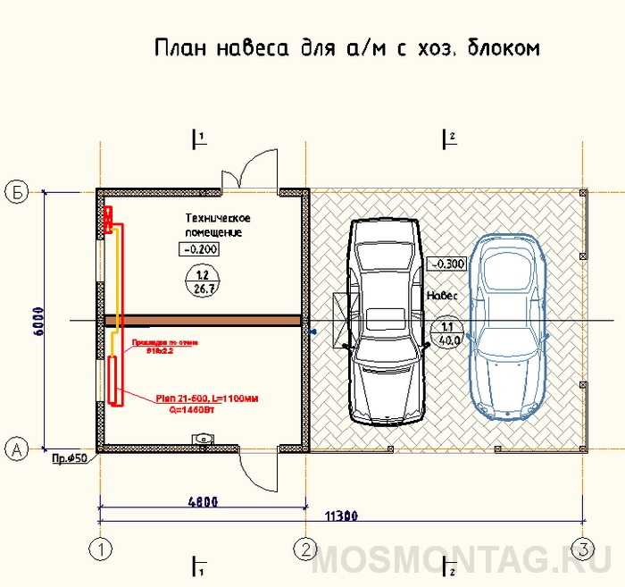 Въезд на участок размеры