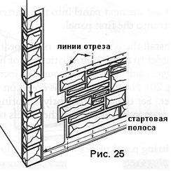 Схема монтажа панелей сайдинга на цоколь фундамента