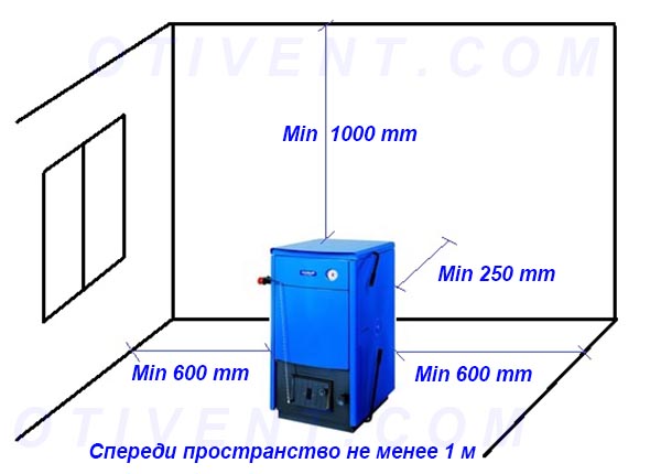 Схема установки теплогенератора