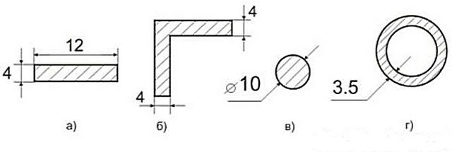 Металлический прокат, который может быть использован для заглубляемых электродов