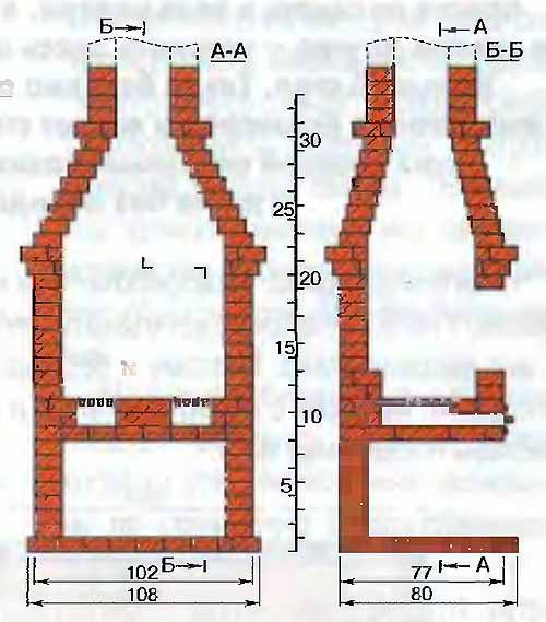 Барбекю своими руками чертеж
