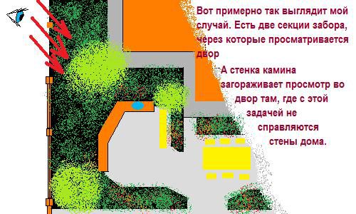 Выбираем место для печи