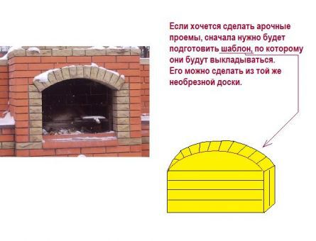Шаблон из досок для арки