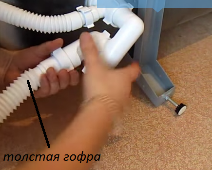 Подключение гофр