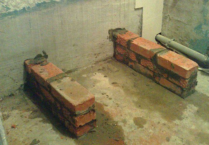 Укладка кирпичей